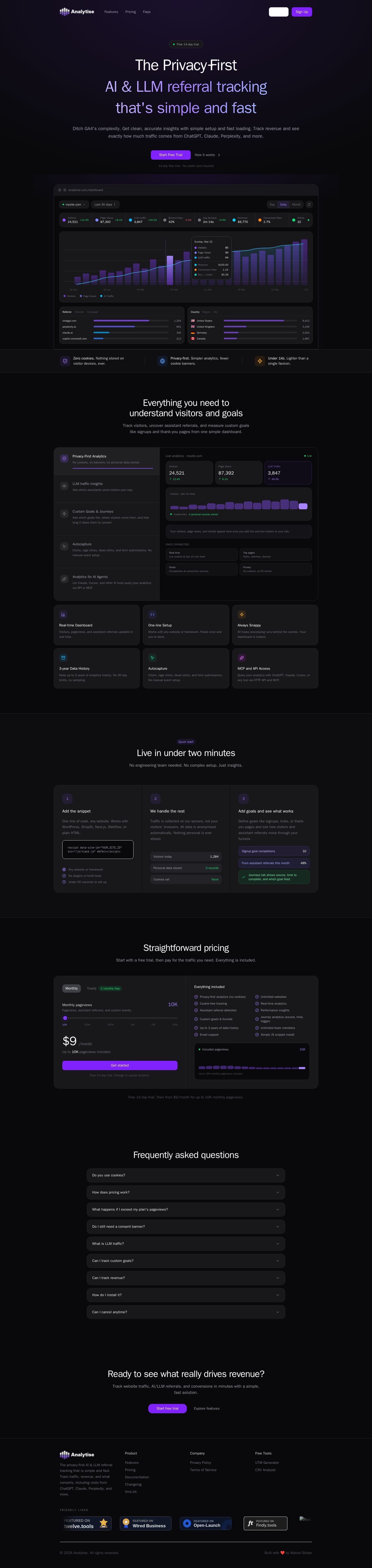 Analytise website preview