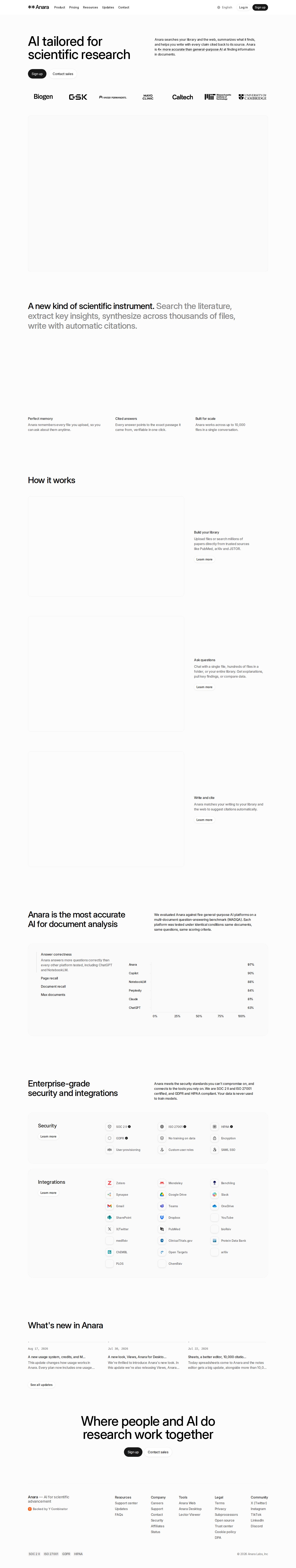 Anara website preview