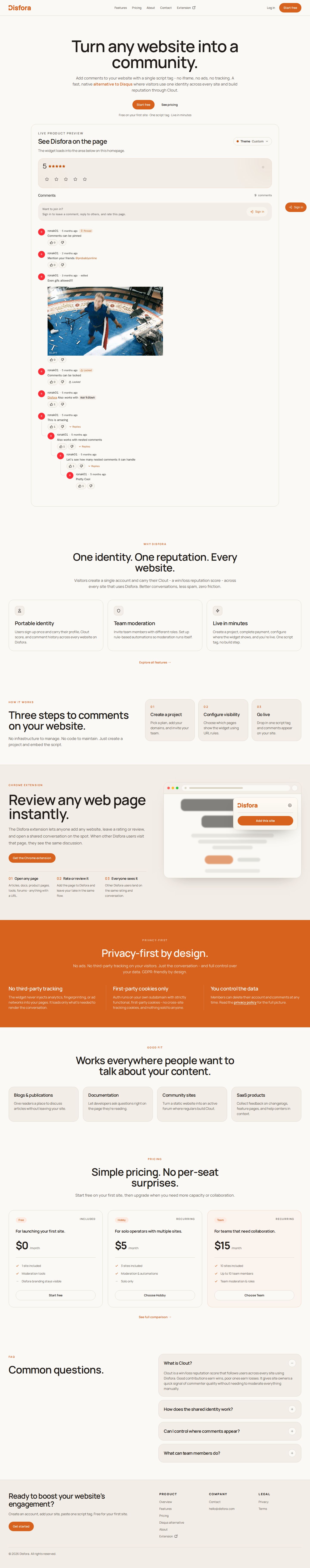 Disfora website preview