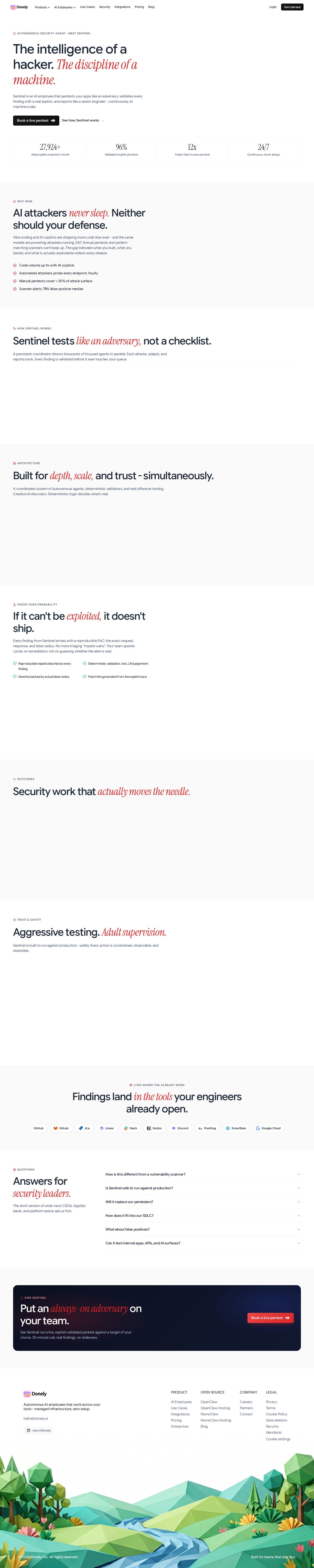 Donely website preview