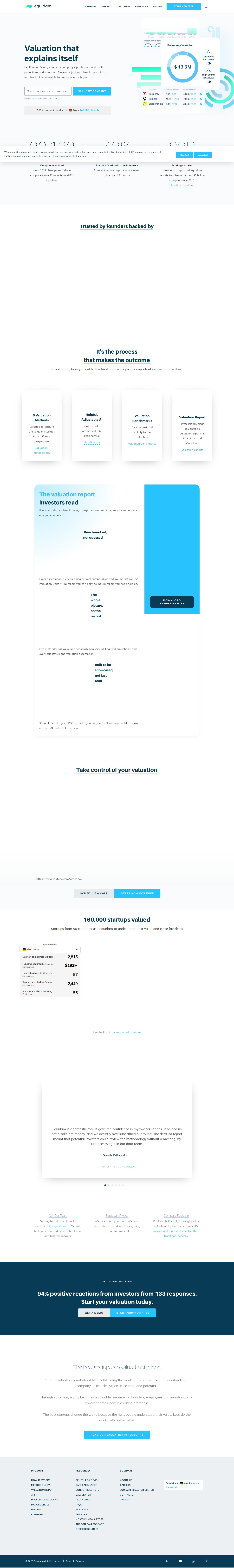 Equidam website preview