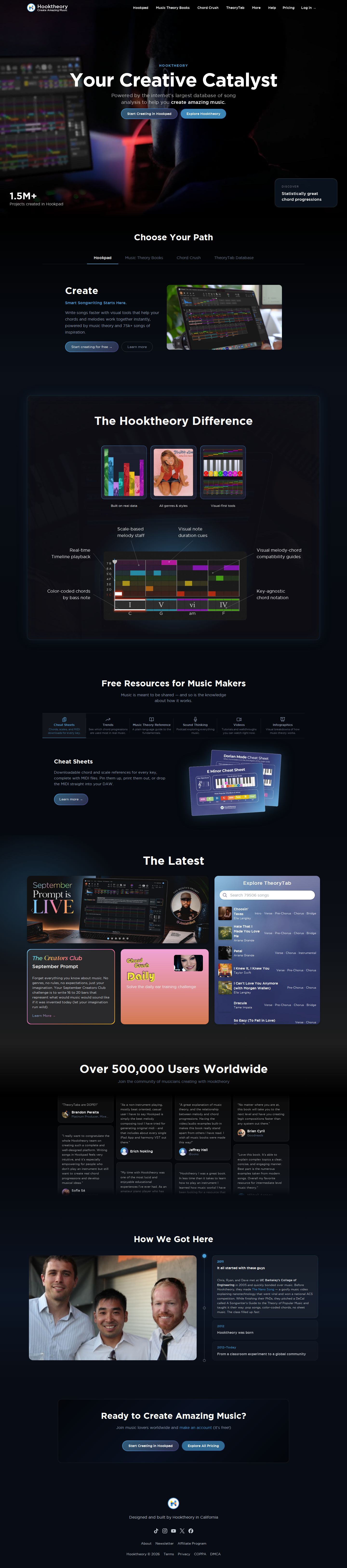 Hooktheory website preview