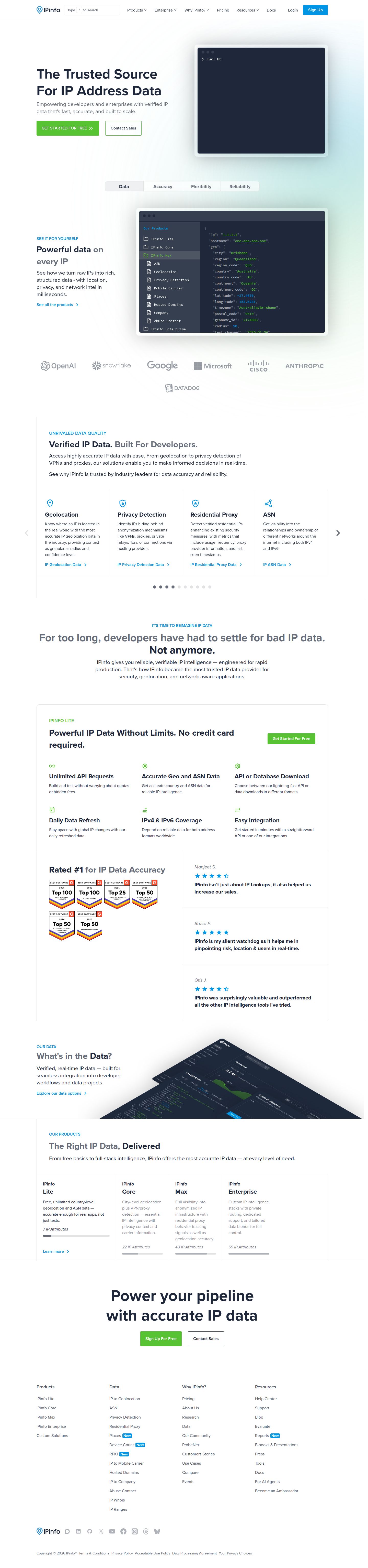 IPinfo website preview