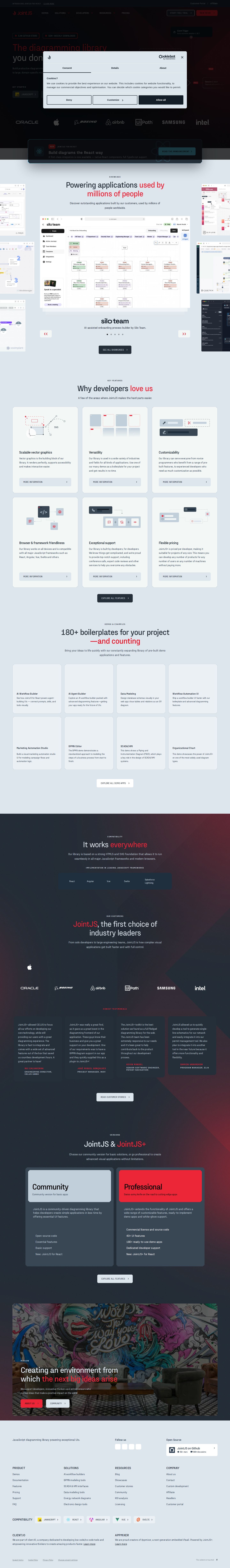 JointJS website preview