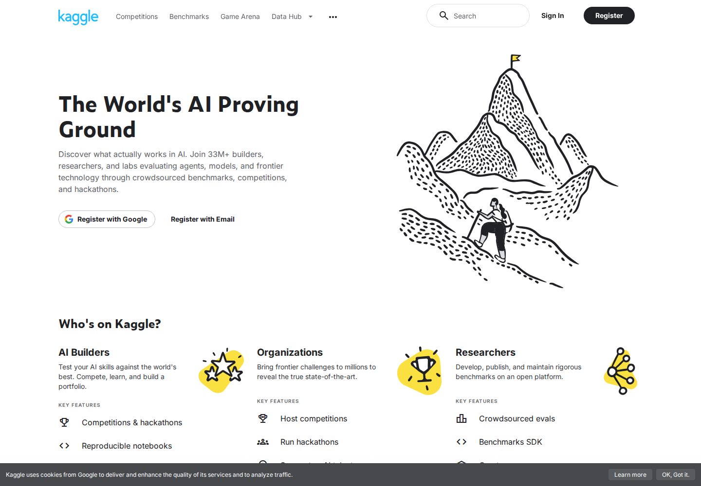 Kaggle website preview