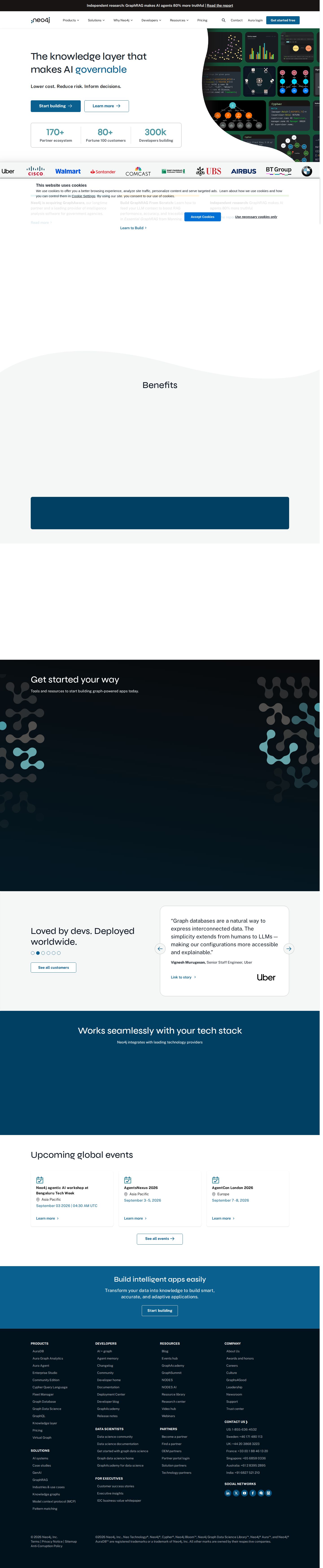Neo4j website preview