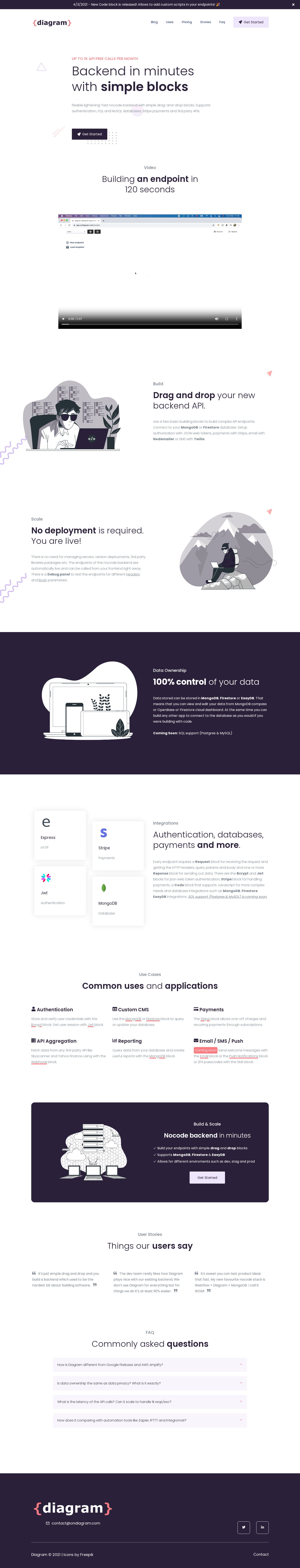 Try Diagram website preview