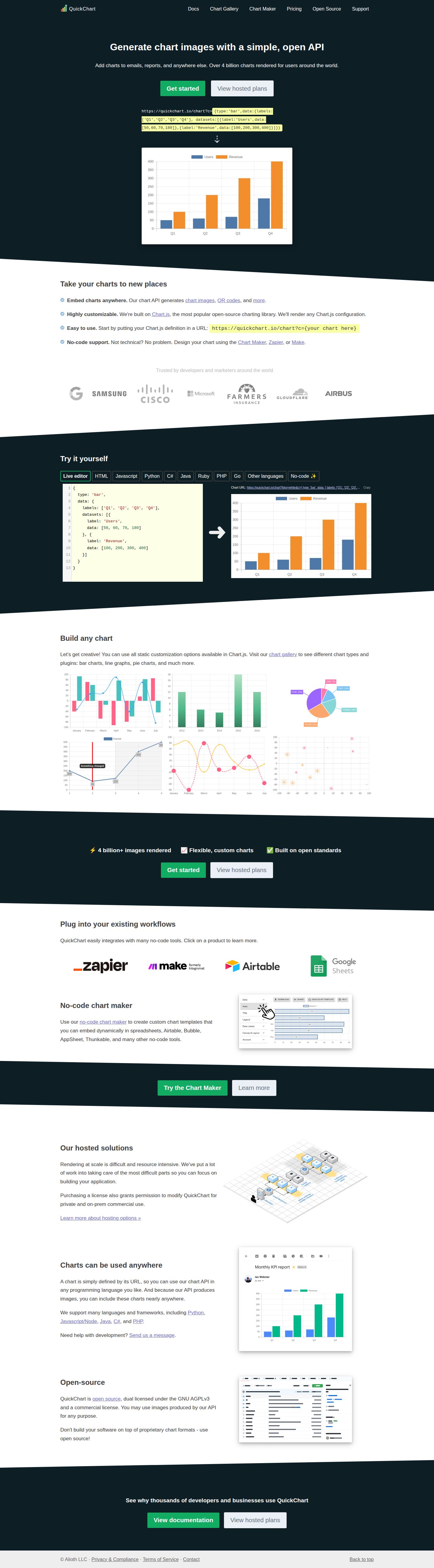QuickChart website preview