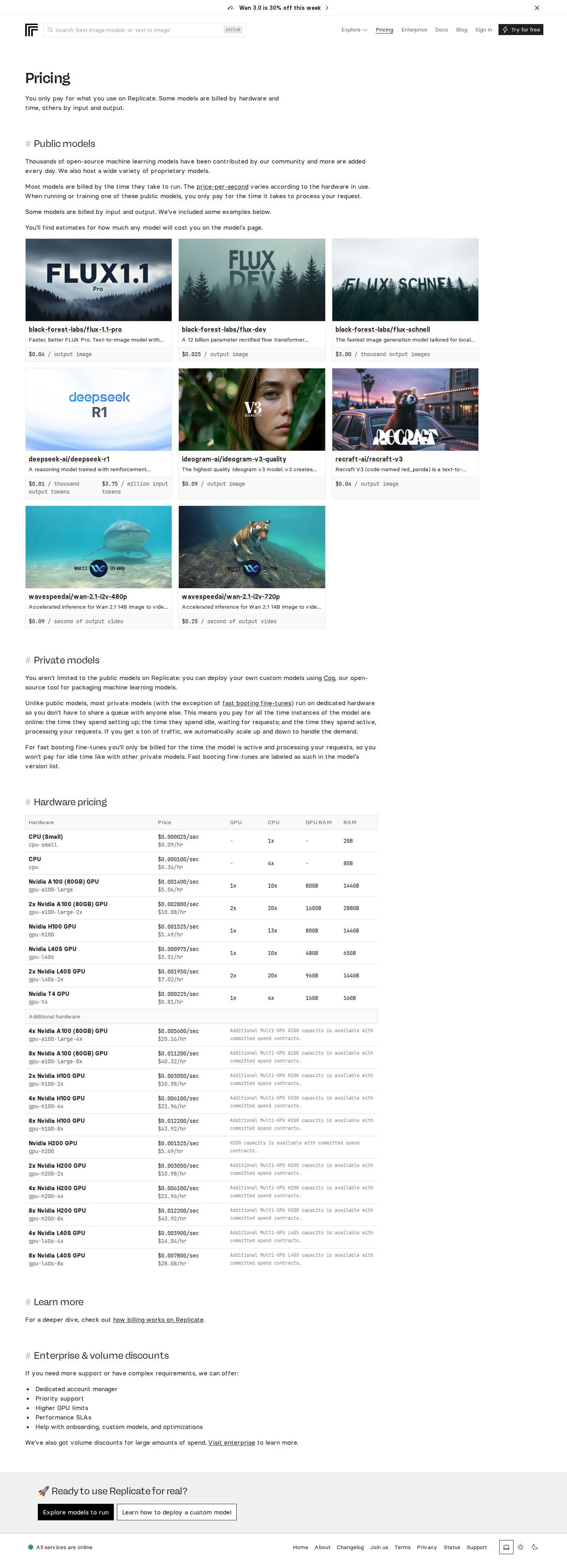 Replicate website preview