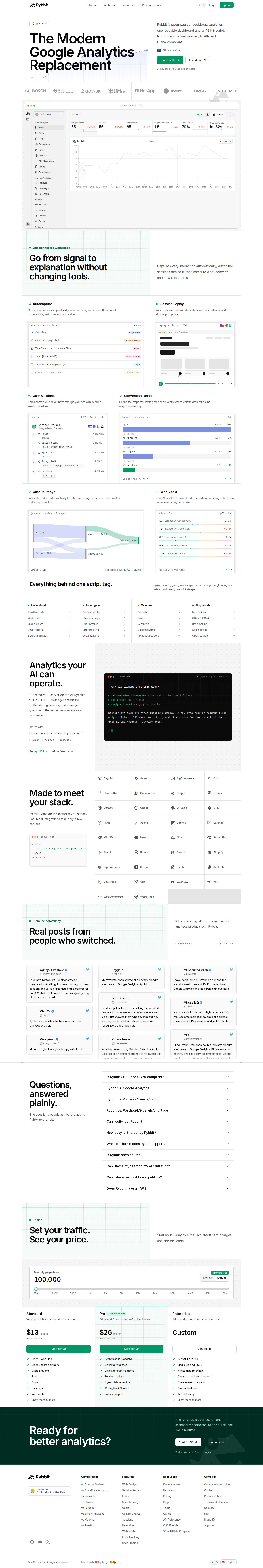 Rybbit website preview