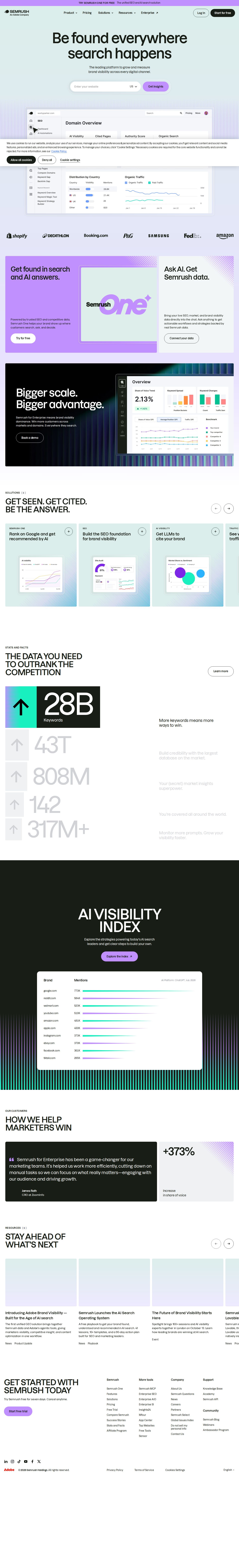 Semrush website preview