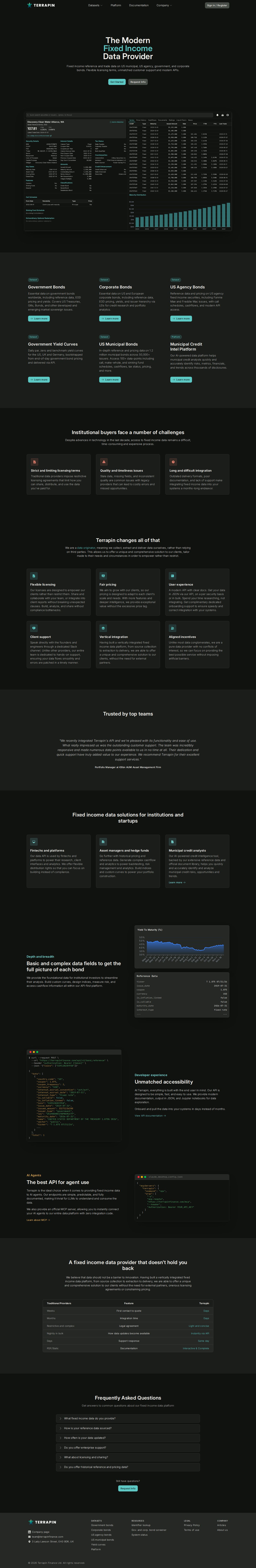 Fixed Income Data Provider website preview
