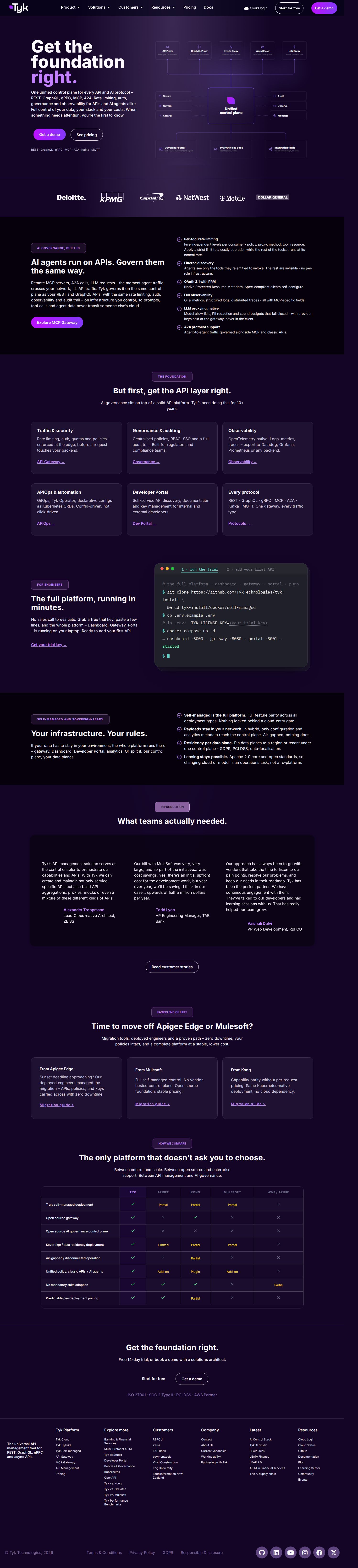 Tyk.io website preview