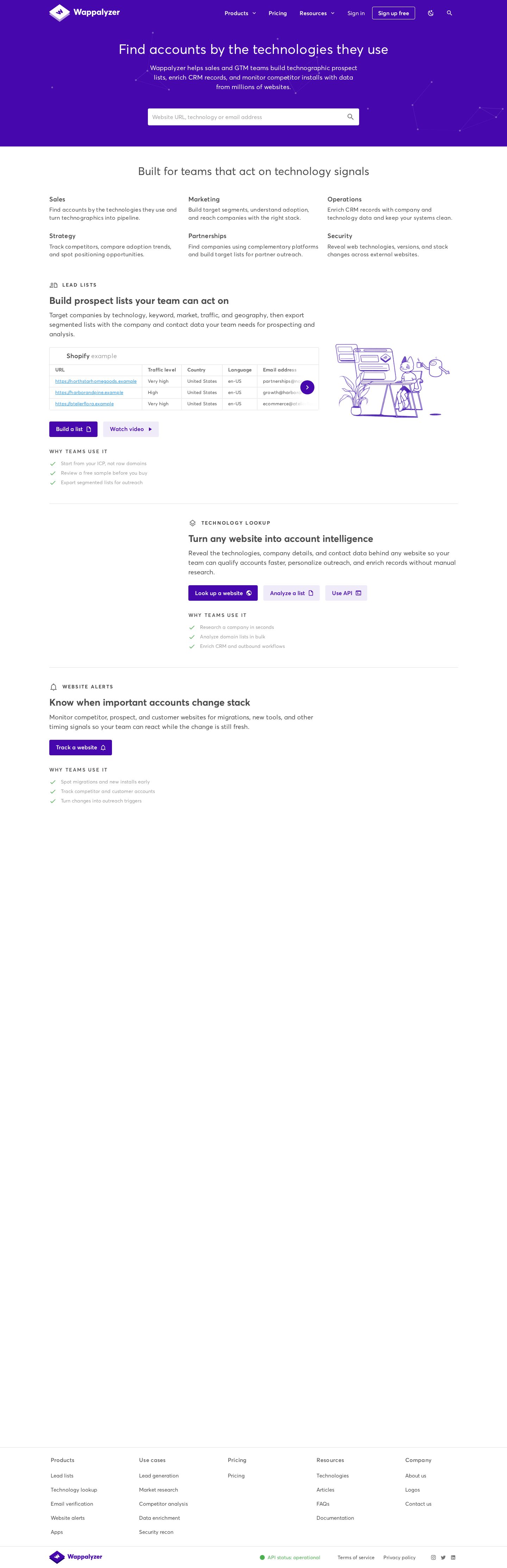 Wappalyzer website preview