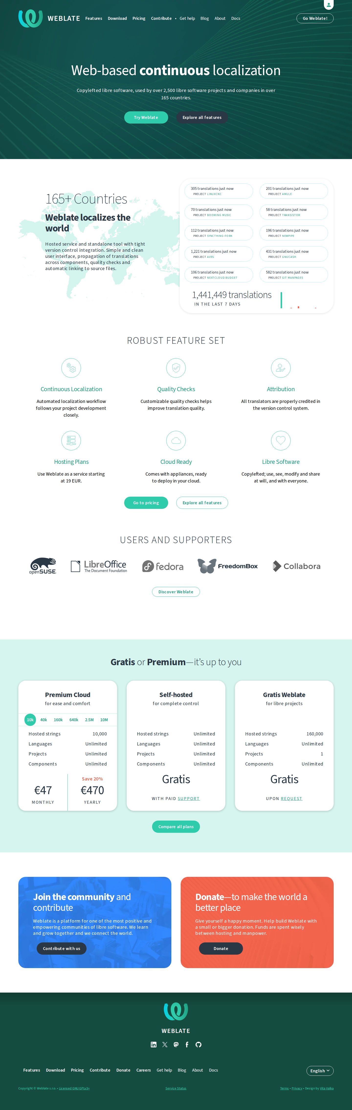Weblate website preview