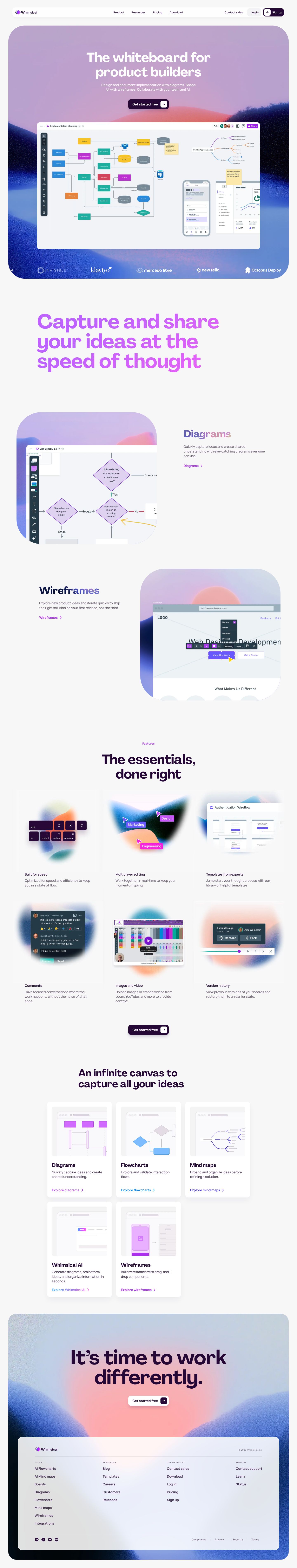 Whimsical website preview